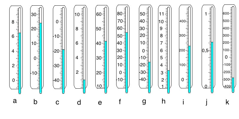 verschiedene Thermometer mit unterschiedlichen Temperaturen